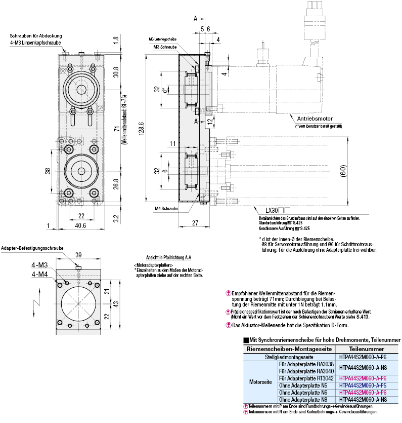 Lineareinheiten LX30/Motor, Faltausführung:Verwandte bildanzeige
