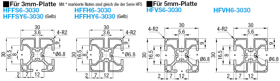 Rahmen für Sicherheitszäune/30x30 mm:Verwandte bildanzeige