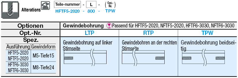 Aluminium-Strangpressprofile für Türen/Distanzstück für Halterung/Eckwinkel für Türen:Verwandte bildanzeige