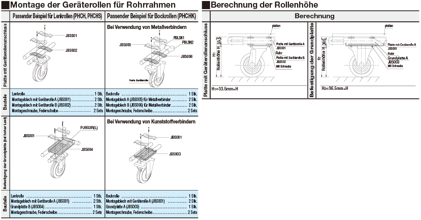 Lenkrollen-Montageteile:Verwandte bildanzeige