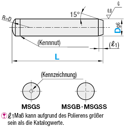 Ø1.8/1.9/2mm SUS303 Edelstahl Zylinderstifte mit Runderkopf Dübelstifte Pins 