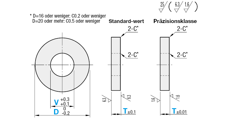 Unterlegscheiben / Id 0-90mm / AD 4-100mm / Dicke 1-10mm / L-Tol. +-0.10,  +-0.01 mm / 45-55 HRC / Mat. Wählbar / Oberfläche wählbar von MISUMI