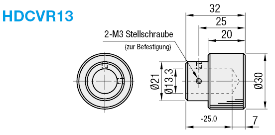 Abdeckungen für Stellknöpfe:Verwandte bildanzeige