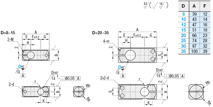 Kompakte Klemmstücke/Ungleiche Ø/Abgänge rechtwinklig angeordnet:Verwandte bildanzeige