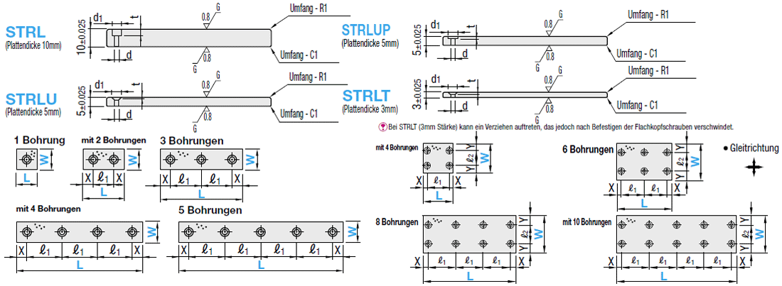 Wartungsfreie Gleitplatten/Kupferlegierung (Ober-/Unterseite geschliffen):Verwandte bildanzeige