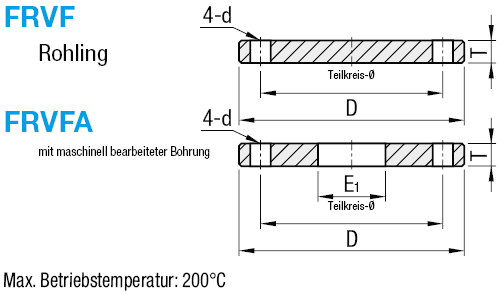 Fittings für Vakuumrohrleitungen/Mit JIS-Flansch/VF:Verwandte bildanzeige