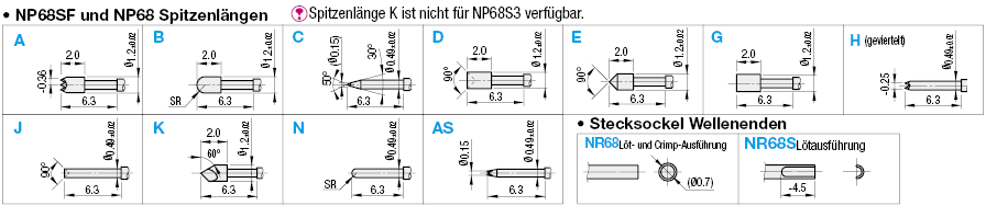 Federkontaktstifte/Serie NP68SF:Verwandte bildanzeige