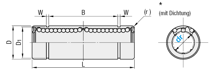 Linearkugellager - Linearlager - Kugelumlaufbuchse - Kugelumlaufbuchsen - Linearlagereinheit - Linearlagereinheiten - Kugelbuchse - Kugelbuchsen