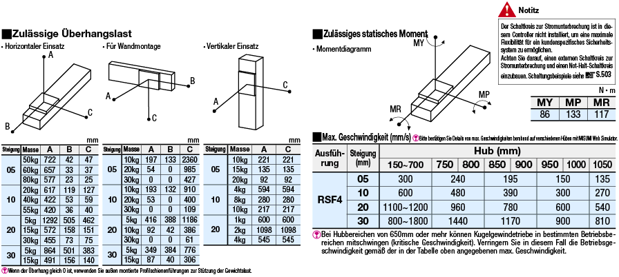 Einspindelroboter RSF4/Linear/Schmale Ausführung:Verwandte bildanzeige