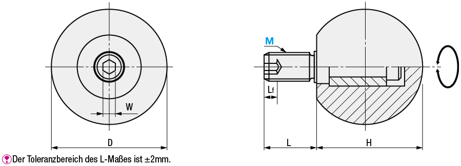 Drehbare Kugelgriffe/Kosteneffizientes Produkt:Verwandte bildanzeige