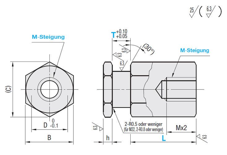 Kupplungssets/Schnellwechsel-Ausführung/Zylinderförmiges Verbindungsstück/Konfigurierbar:Verwandte bildanzeige