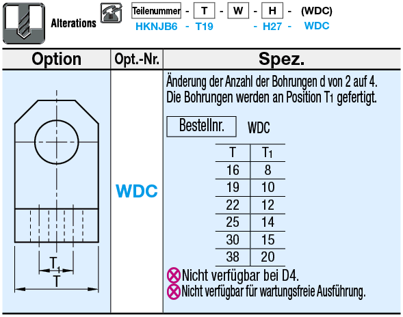 Dicke Scharnierlagerböcke- U-Form/A kompakt/W/H konfigurierbar:Verwandte bildanzeige