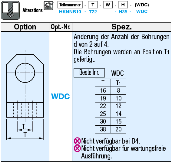 Dicke Scharnierlagerböcke- T-Form/Standard/W/H konfigurierbar:Verwandte bildanzeige