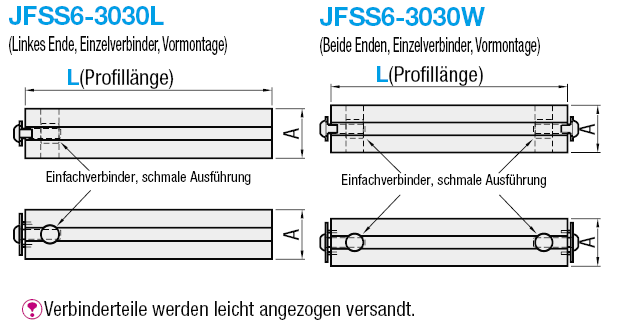 Serie 6/Profile mit integriertem Verbinder:Verwandte bildanzeige