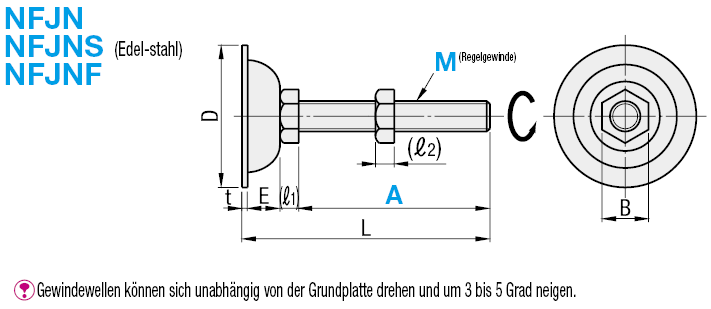 Stellfüße für Aluminium-Strangpressprofile/Standard-Ausführung:Verwandte bildanzeige