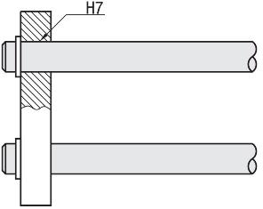 Anwendungsbeispiel Linearwelle - Linearwelle mit Sicherungsringnut - Linearwelle mit Sicherungsring