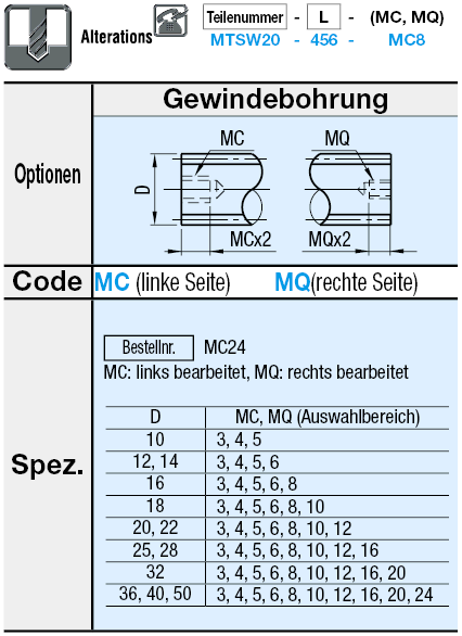 Trapezgewindetriebe - Trapezgewindespindel - Trapezgewindetrieb abgesetzt - Trapezgewindetrieb brüniert - Trapezgewindetrieb links und Rechtsgewinde