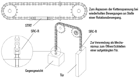 Spannschloss-Kettenspanner/Mit Gewinde:Verwandte bildanzeige