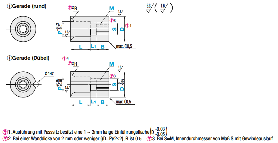 Buchsen für Prüfkomponenten/Abgesetzt und mit Gewinde für Konusstifte:Verwandte bildanzeige