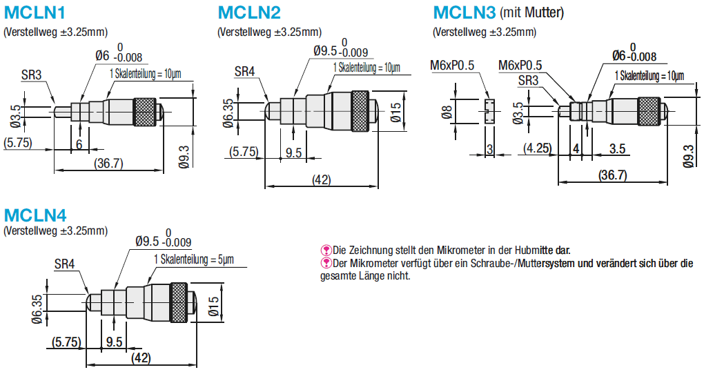 [Präzision] Wartungsteile für Koordinatentische/Mikrometerschraube (Hub ±3.25mm):Verwandte bildanzeige