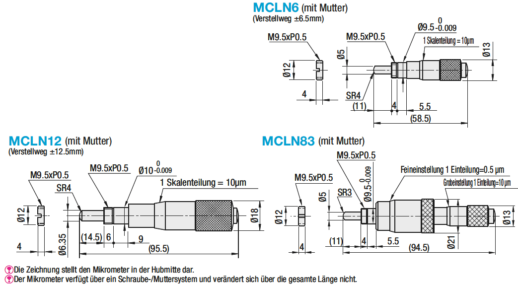 [Präzision] Mikrometerschraube (Hub ±6.5/±12.5mm):Verwandte bildanzeige