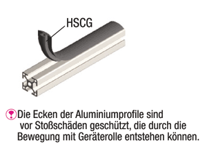 Rutschfeste Abdeckungen:Verwandte bildanzeige