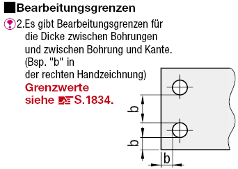 Blechverbinder-Montageplatten:Verwandte bildanzeige