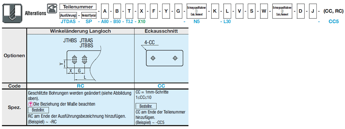 Blechverbinder-Montageplatten:Verwandte bildanzeige