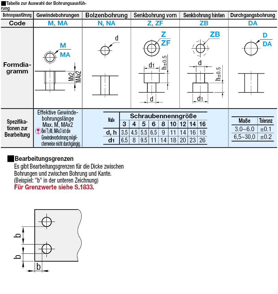 Montageplatten mit 6 Oberflächen gefräst/Halterungen:Verwandte bildanzeige