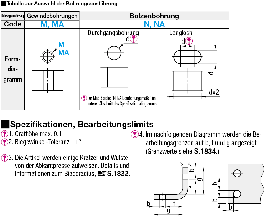 L Blechverbinder Montagegrundplatten/Halterungen:Verwandte bildanzeige