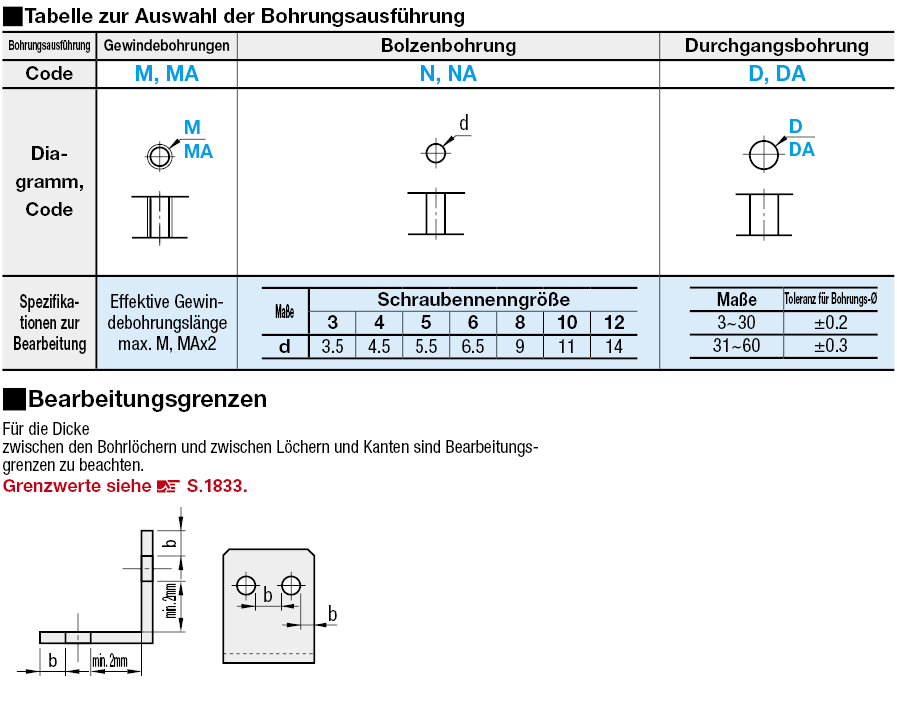 L-Form-Winkel Montageplatten/Halterungen:Verwandte bildanzeige