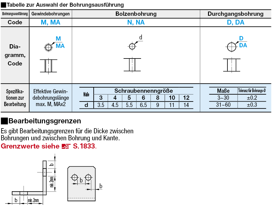 L-Form-Winkel Montageplatten/Halterungen:Verwandte bildanzeige