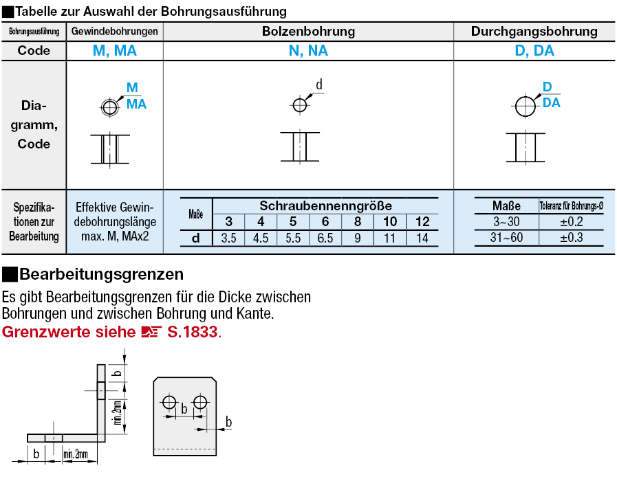 L-Form-Winkel Montageplatten/Halterungen:Verwandte bildanzeige