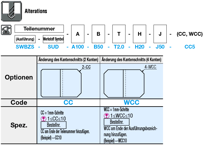 Blechverbinder-Montageplatten/Halterungen/Z-Form:Verwandte bildanzeige