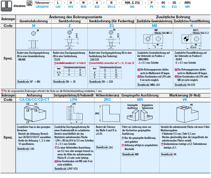 Ausrichtstücke (horizontal geneigt), Ausführung mit einer Bohrung:Verwandte bildanzeige