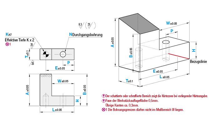 Ausrichtstücke (horizontal geneigt), Ausführung mit einem Dübelloch und einer Durchgangsbohrung:Verwandte bildanzeige