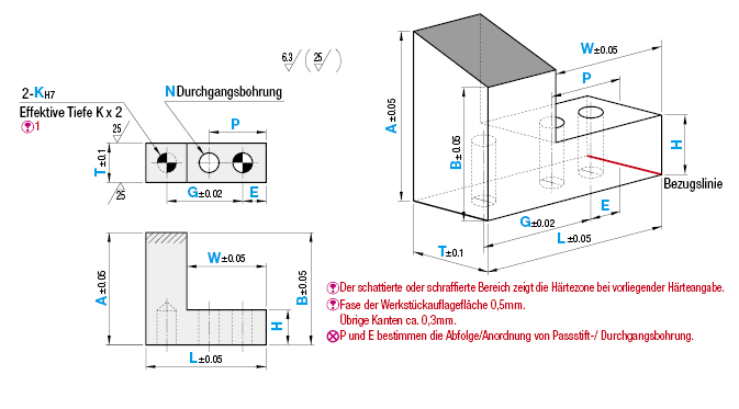 Ausrichtstücke (horizontal geneigt), Ausführung mit zwei Dübellöchern und einer Durchgangsbohrung:Verwandte bildanzeige
