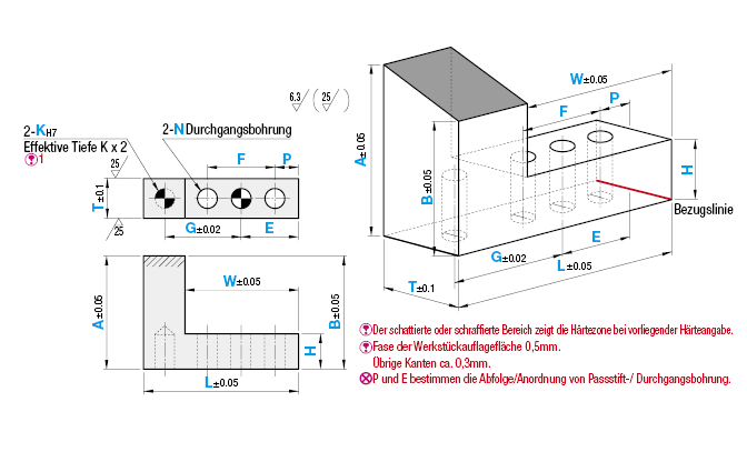 Ausrichtstücke (horizontal geneigt), Ausführung mit zwei Dübellöchern und zwei Durchgangsbohrungen:Verwandte bildanzeige