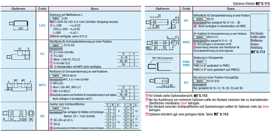 Einseitig mit Gewinde:Verwandtes Bild