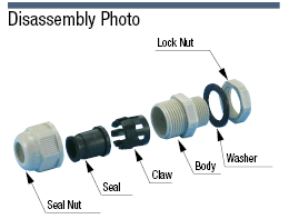 Cable Connector (M Screw):Related Image