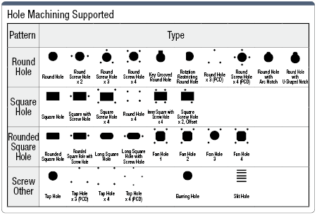 Rシリーズボックス　4点ネジ止めタイプ　RSDXシリーズ:Related Image