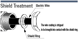 Cable Connector (Shield):Related Image