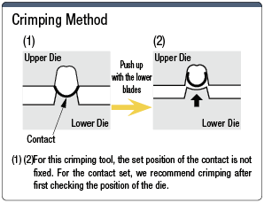 Original Dynamic Connector Manual Crimping Tools (D5000 Series):Related Image