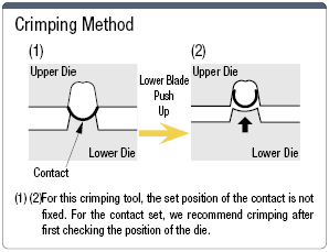 EH Connector Original Manual Crimpers:Related Image