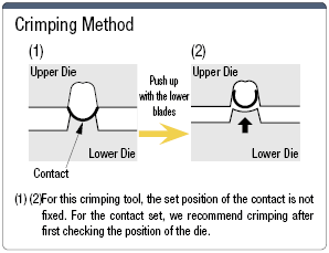 EL Connector Original Manual Crimpers:Related Image