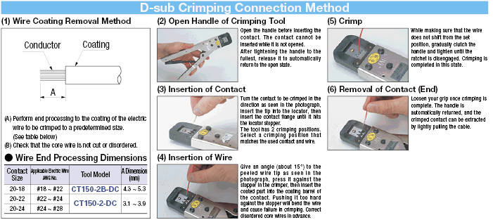 Dedicated D-Sub Connector Contacts Crimper:Related Image