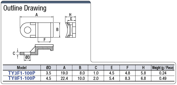 Cable Tie Fixture (Screw Fastening Model)_5:Related Image
