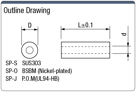 Pipe-model Hollow Spacer:Related Image