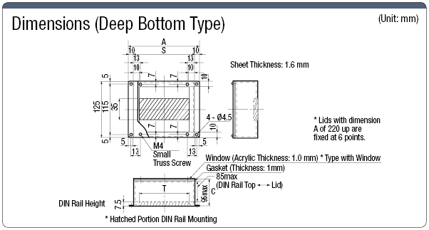 Steel Terminal Block Box, with Lid Model DIN Rail:Related Image
