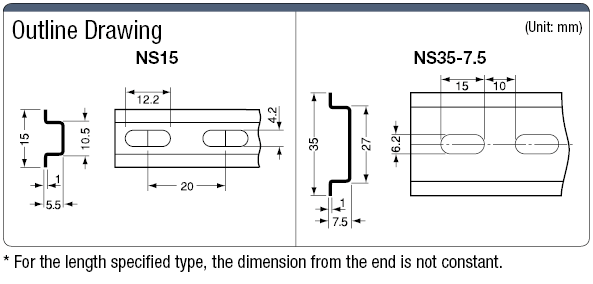 DIN Rail (Steel Conductive Model):Related Image